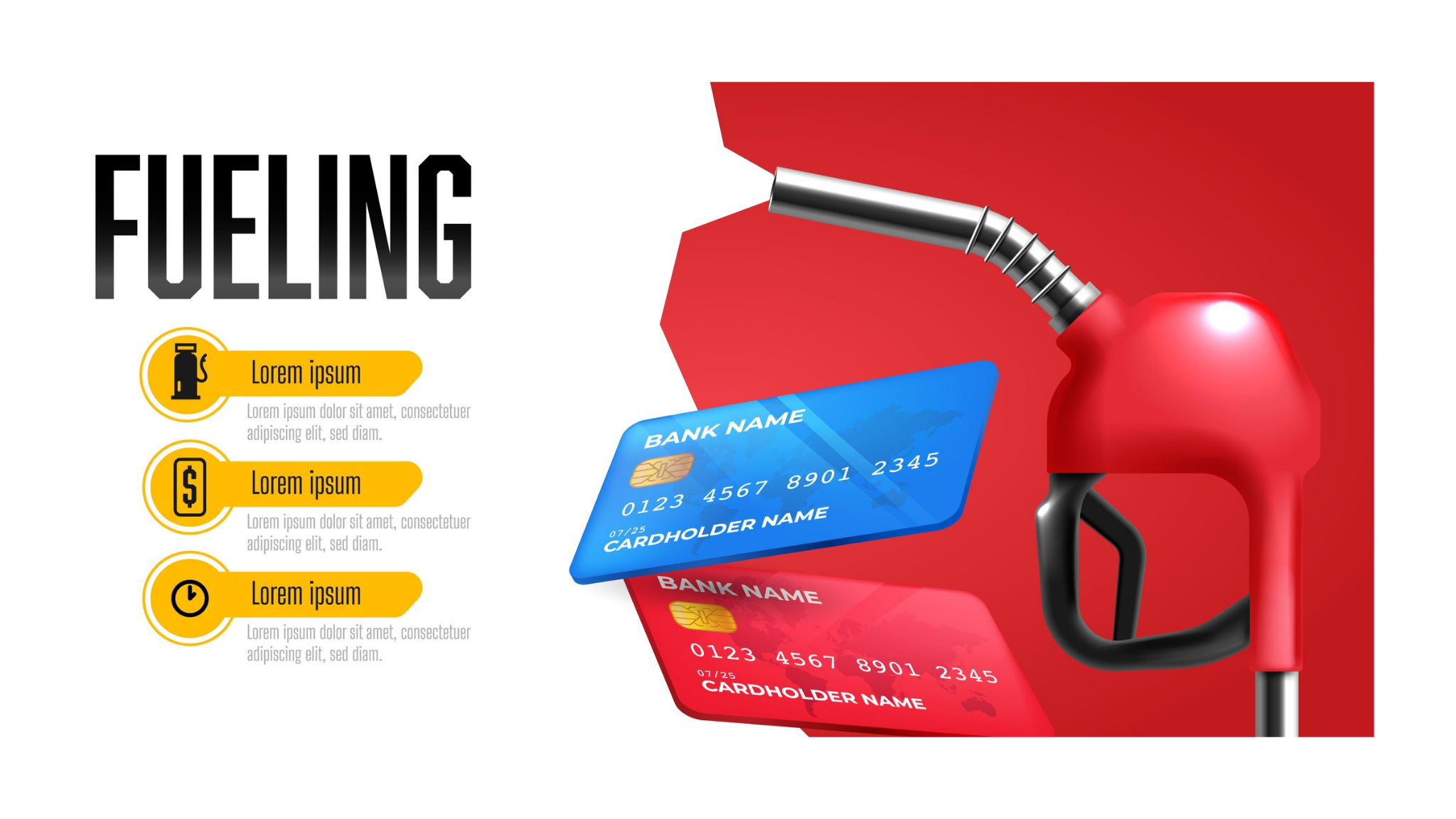 Best Credit Card for Fuel in India