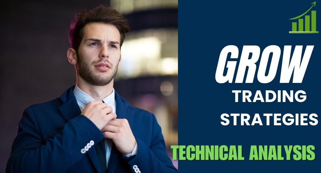 Stock Market Technical Analysis – Complete Beginner’s Guide for Market ...