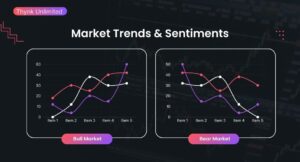 Nifty 50 TradingView Complete Guide (Beginners + Strategy + Indicators)