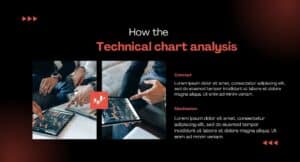 Technical chart Analysis of Indian stock