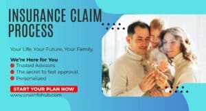 Insurance Claim process