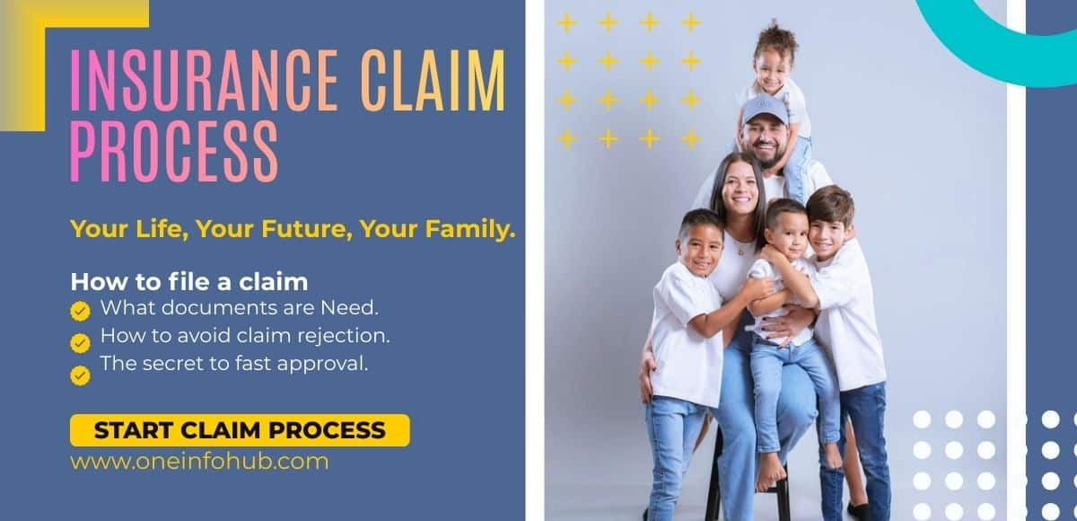 Insurance Claim process