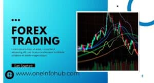 Forex Market open time in India