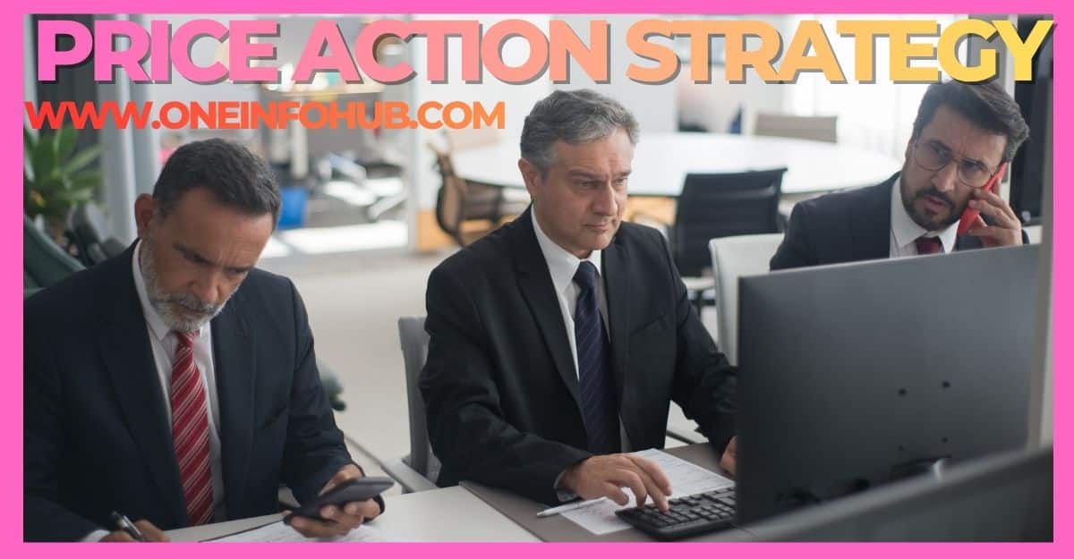 Price Action Strategy