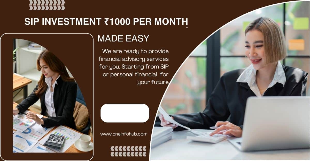 SIP Investment ₹1000 per month