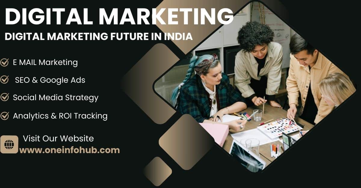 Digital Marketing Future in India