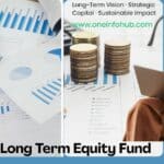 Axis Long Term Equity Fund