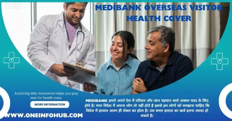 Medibank Overseas Visitor Health Cover