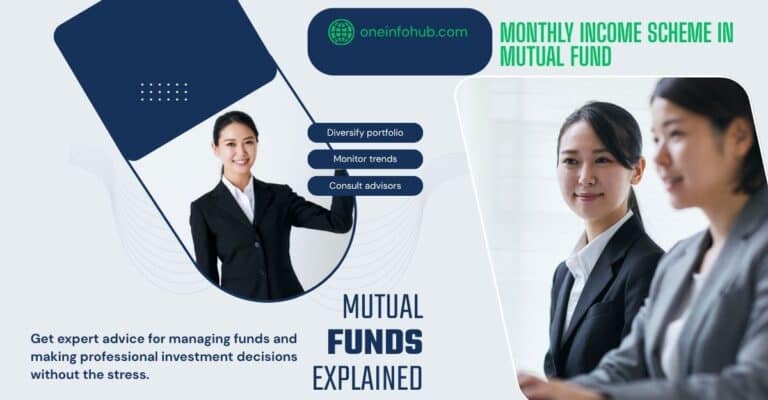 Monthly Income Scheme in Mutual fund