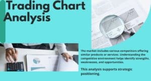Trading Chart Analysis – Beginners के लिए आसान और कंप्लीट गाइड। 4 Trading Chart Analysis