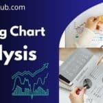 Trading Chart Analysis