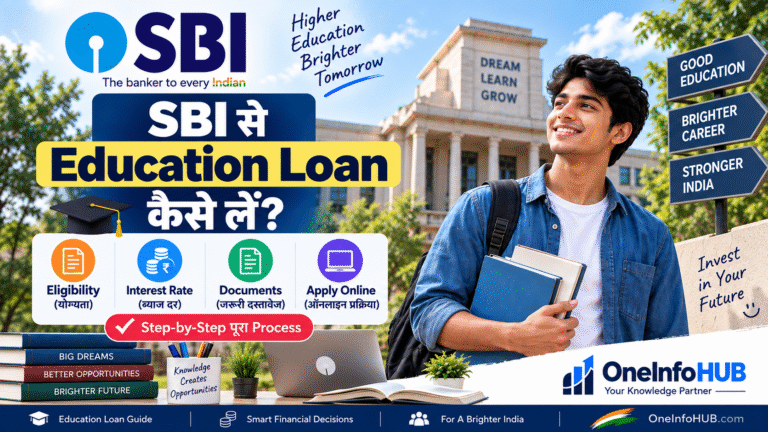 SBI Education Loan