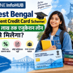 Student Credit Card West Bengal
